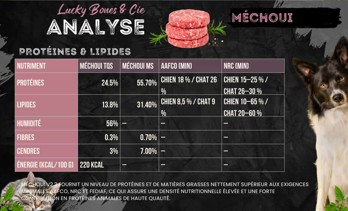 Méchoui